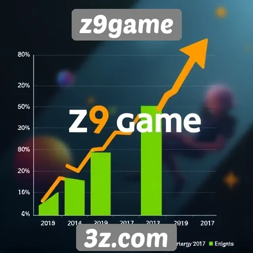Estatísticas de acesso do site z9game em crescimento